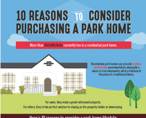10 reason to consider purchasing a park home